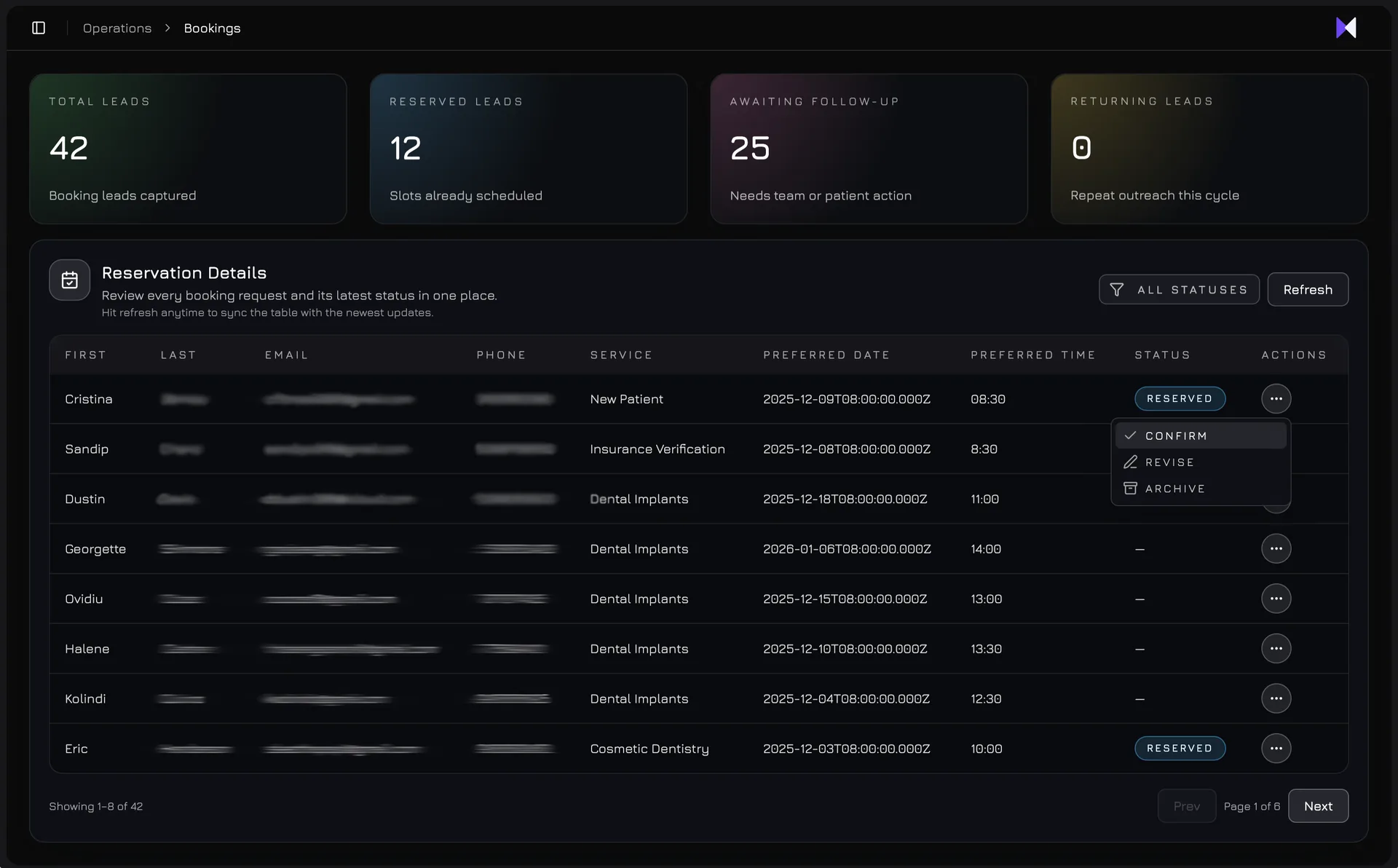 Axon Appointments Panel